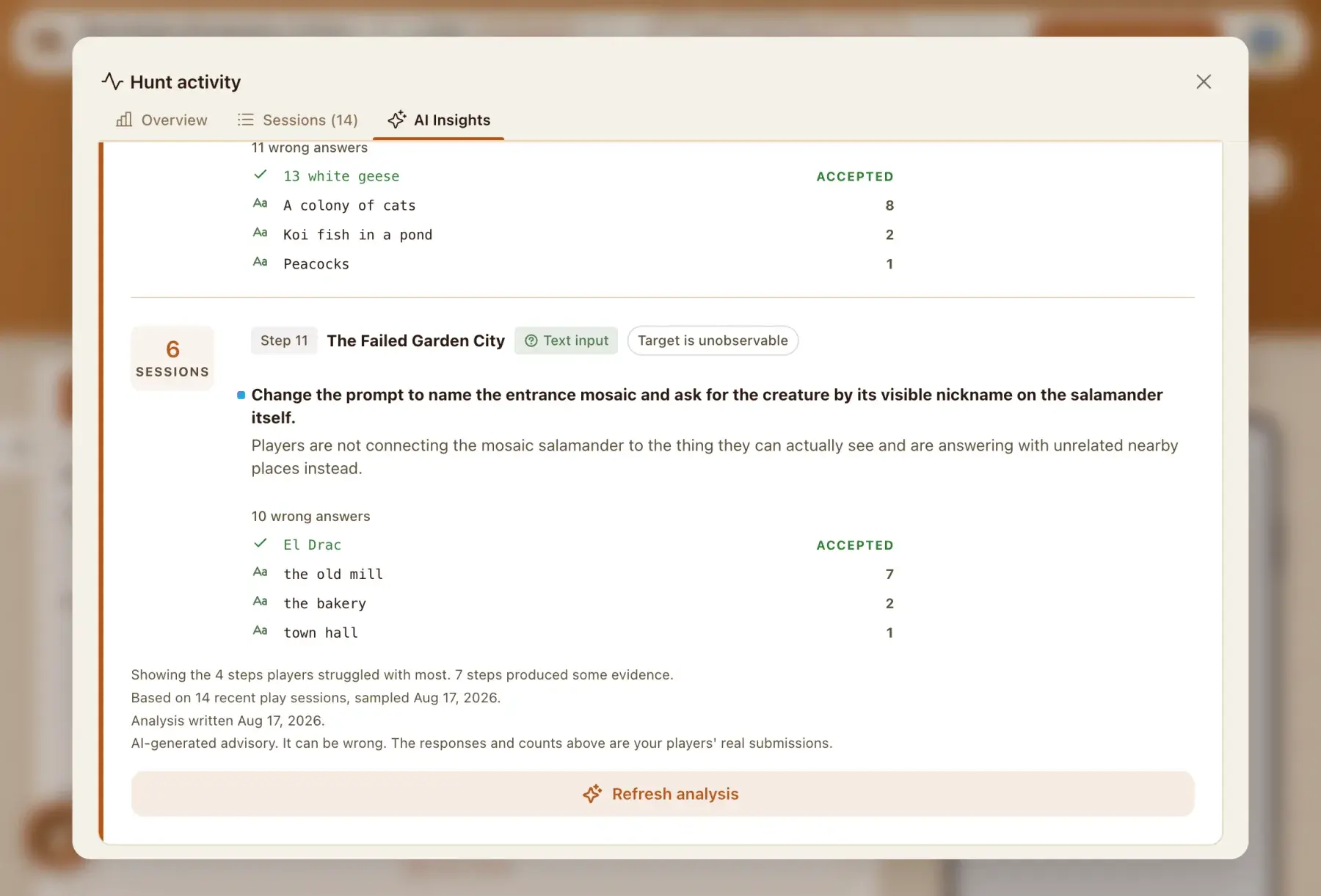The end of an insights report: two more struggling steps with the answers players gave, then a footer stating how many sessions it was based on and that the analysis is AI-generated advice