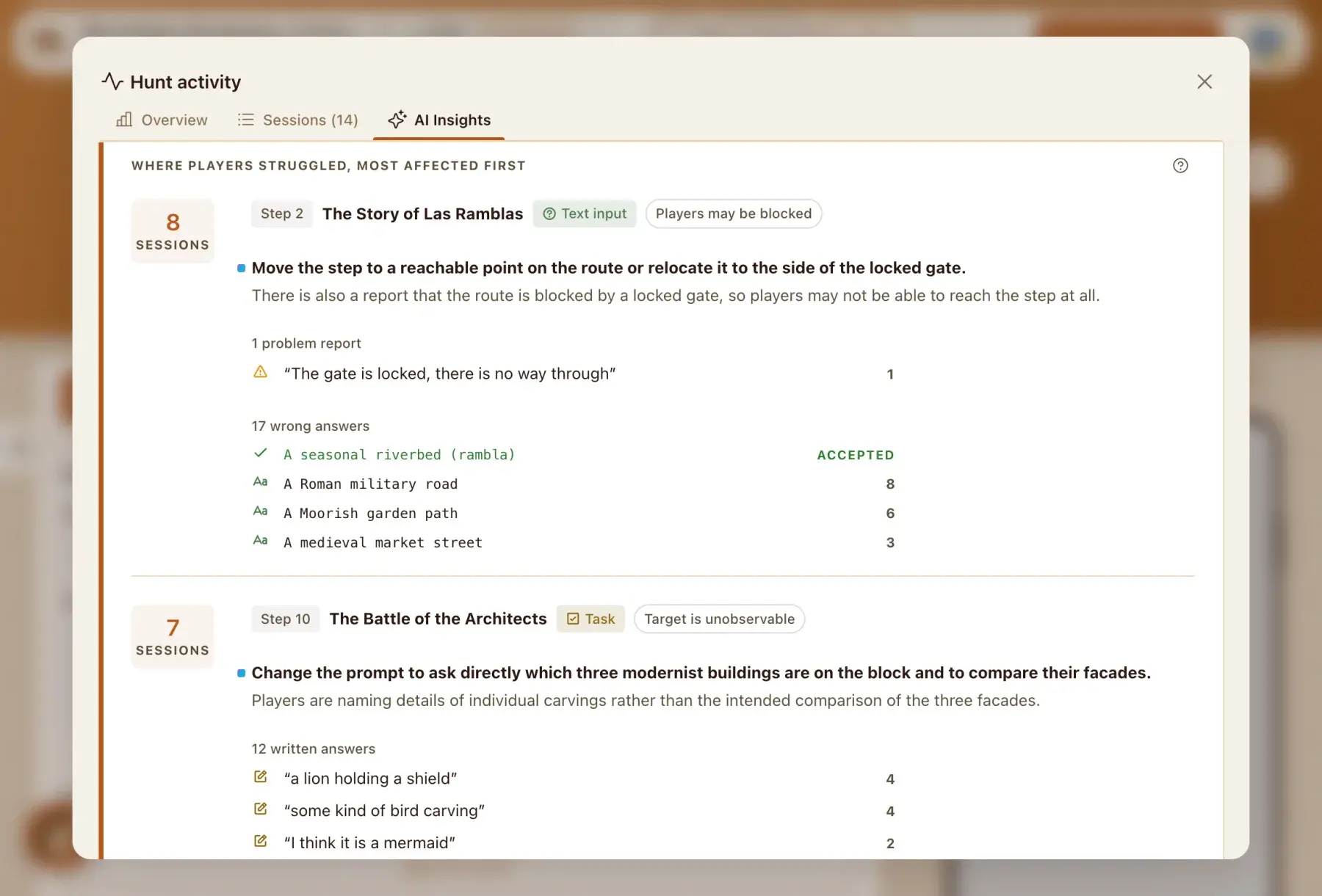 The AI Insights tab in the builder: two steps players struggled with, each showing the number of sessions affected, a suggested edit, and the real answers players gave with counts